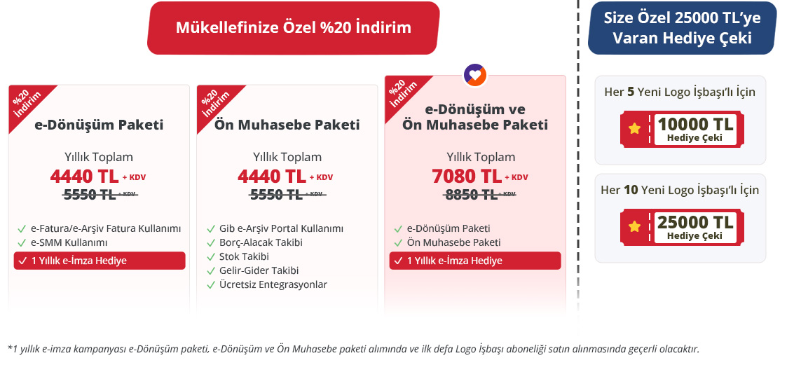 Size Özel Kampanya Logo İşbaşı'nda!
